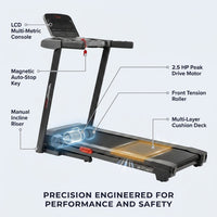 CoreStride SF-T7240 Elite Smart Treadmill — How It Works