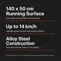 Smart Treadmill Built for Home Fitness, Alloy Steel Frame, Digital Console, Compact Design — Results & Stats