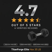 TitanForge Elite Hex 35LB Dumbbell — Results & Stats