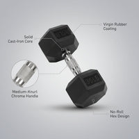 TitanForge Elite Hex 35LB Dumbbell — infographic