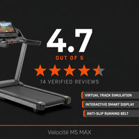 Velocité M5 MAX Smart Treadmill — Results & Stats