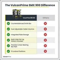 VulcanPrime SMX 900 Counterbalanced Smith Machine — Comparison