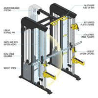VulcanPrime SMX 900 Counterbalanced Smith Machine — How It Works